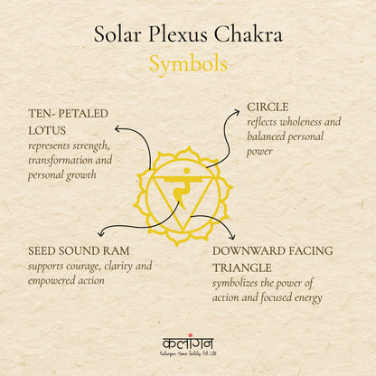 Solar Plexus Chakra Healing Diary | Hand-Painted Manipura Journal