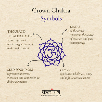Crown Chakra Healing Diary | Hand-Painted Sahasrara Journal