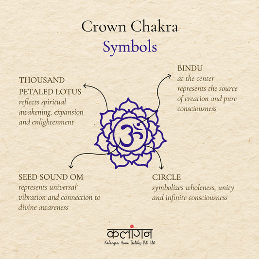 Crown Chakra Healing Diary | Hand-Painted Sahasrara Journal