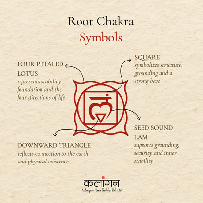 Root Chakra Healing Diary | Hand-Painted Muladhara Journal