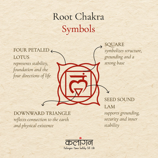 Root Chakra Healing Diary | Hand-Painted Muladhara Journal