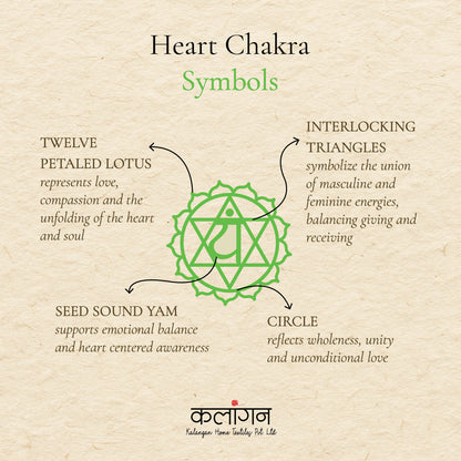 Heart Chakra Healing Diary | Hand-Painted Anahata Journal