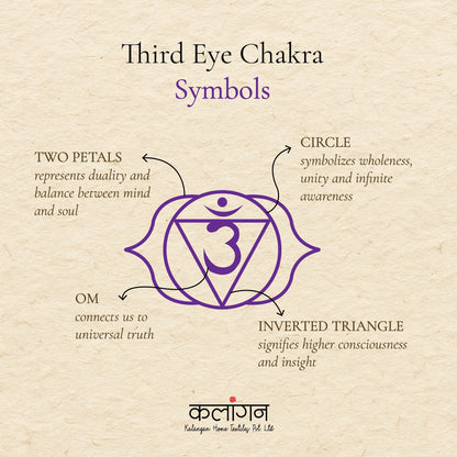Third-Eye Chakra Healing Diary | Hand-Painted Ajna Journal