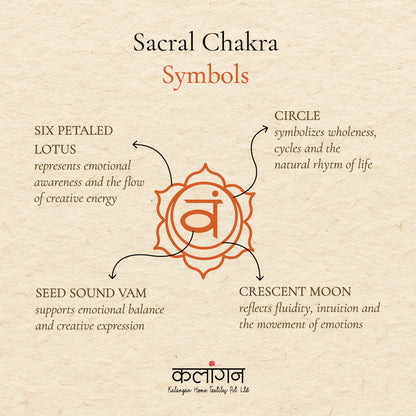 Sacral Chakra Healing Diary | Hand-Painted Svadhisthana Journal
