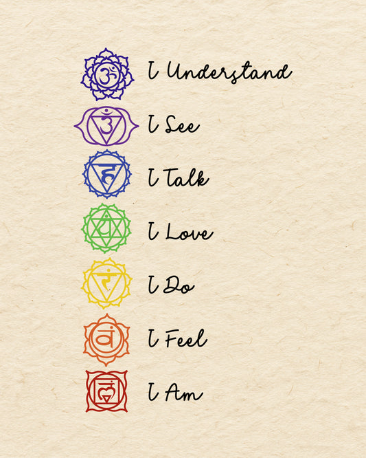 Path of Seven | Hand-Painted Seven Chakra Healing Journal